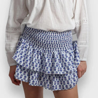 Blauw